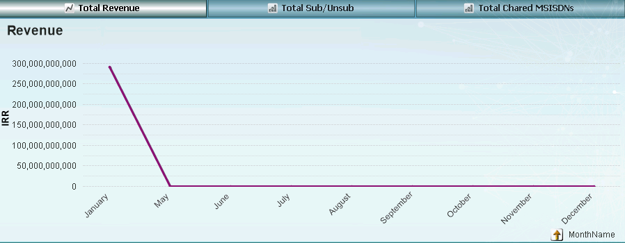 chart.PNG