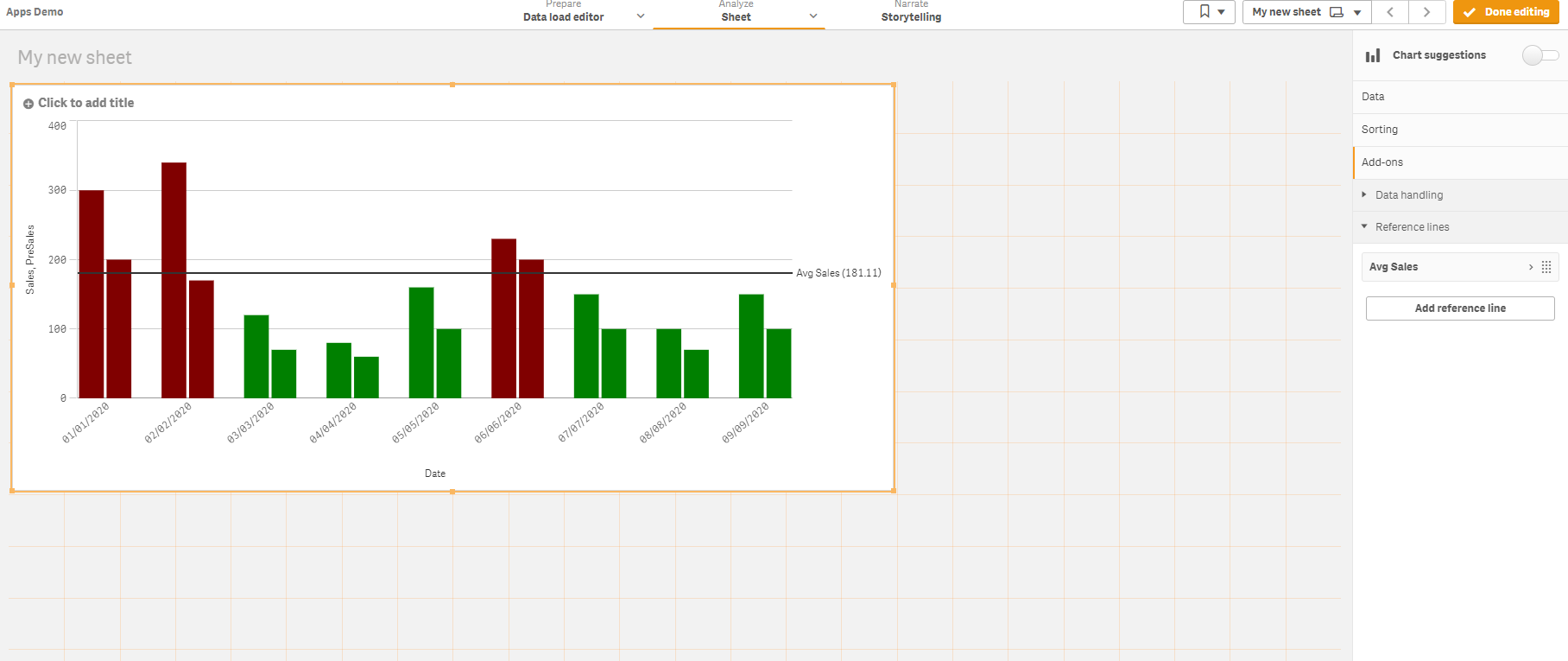 Grouped Bar Chart different colors for each measur... - Qlik Community -  1756432