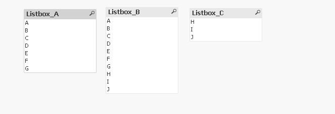 Screenshot of Listboxes