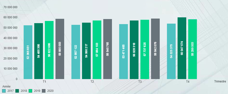 Barchart.png