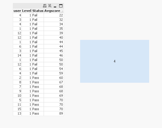 Solved: continues in set analysis - Qlik Community - 1761030