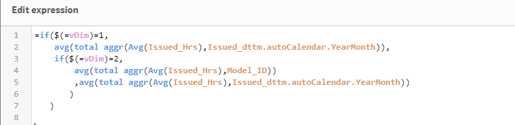 Solved: How to adjust reference line based on dimension se... - Qlik ...