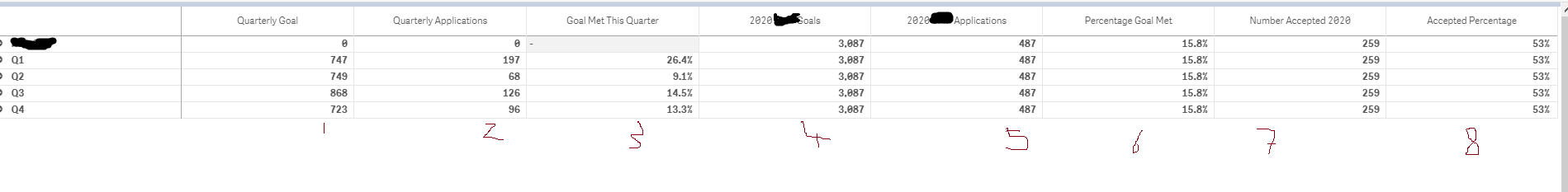 Solved: NPrinting Pivot Table - Qlik Community - 1760054