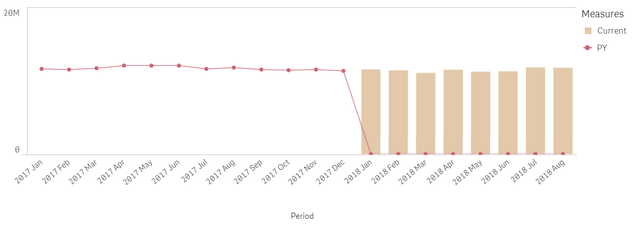 Chart.PNG