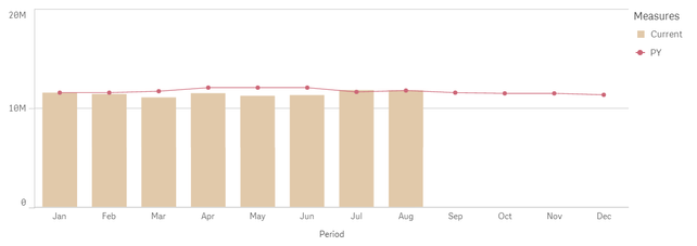 Chart1.PNG