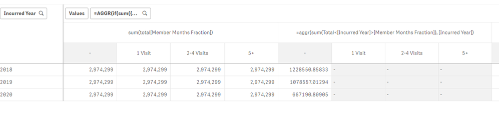 Total Sum with Calculated Dimension no break.PNG