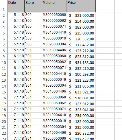 Math operations in tables - Qlik Community - 1534956