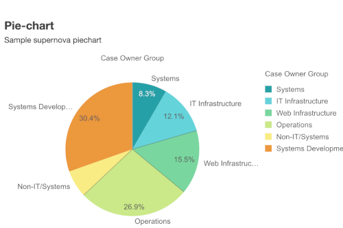 piechart.png