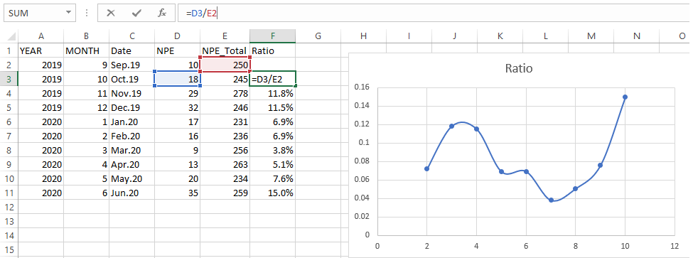 ratio.graph.png