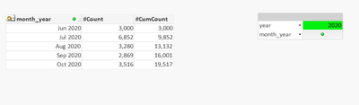 sqlpuzzle_1-1606335391524.png