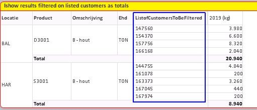 pivot table filter.jpg