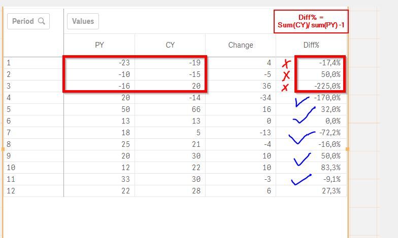 Sample App-Variance.JPG