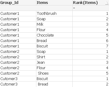 How to sort high to low for multiple columns - Qlik Community - 1688488