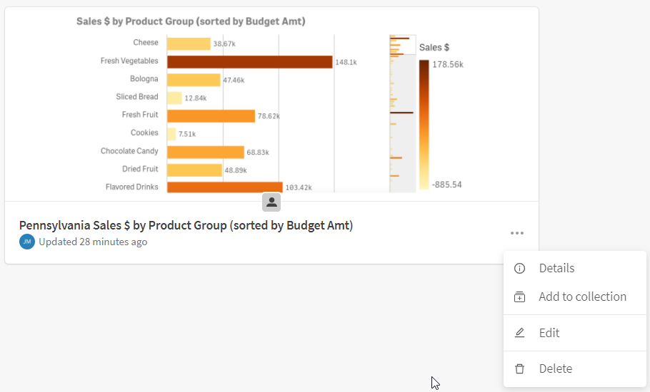 Monitor Visualizations in the Cloud Hub - Qlik Community - 1768006