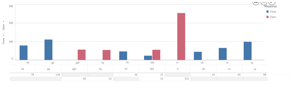 Qlik sense.png