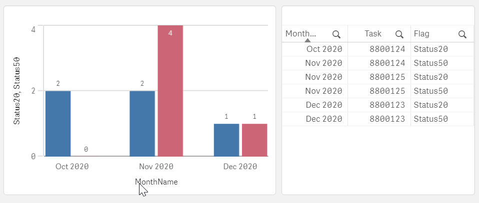 2020-12-23 11_39_19-Qlik Sense Master.png