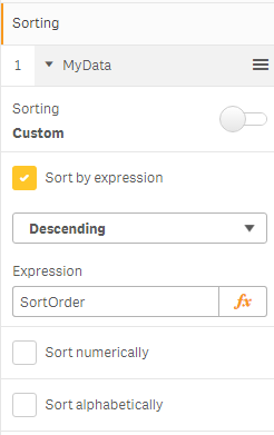 Sorting Alphanumeric Data - Qlik Community - 1712855