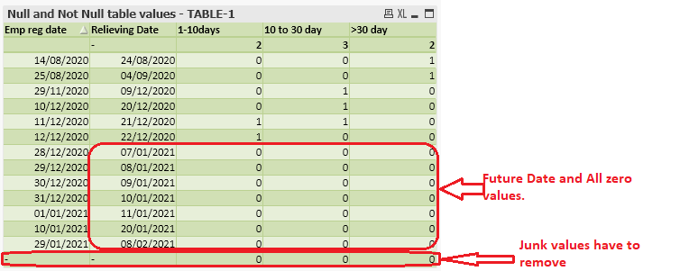 how-to-calculate-from-date-if-i-enter-user-input-a-qlik-community
