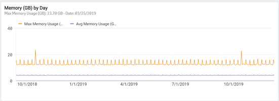 QEM Visualization.png