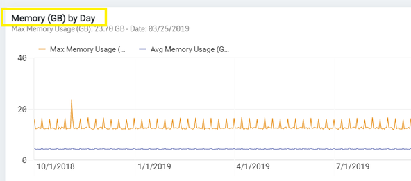 QEM Visualization Title.png