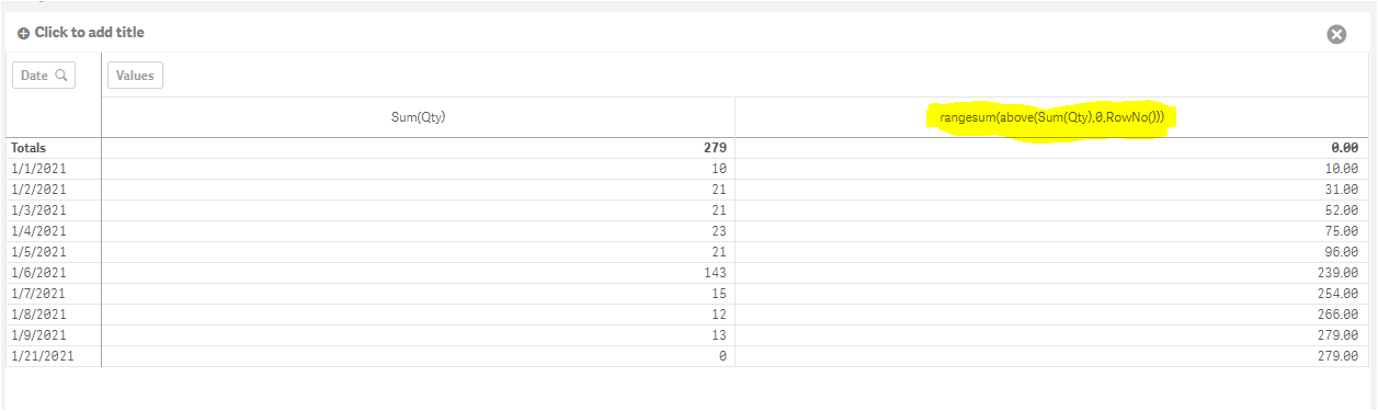 If Value Is Zero Show Previous Non zero Value Qlik Community 1774776