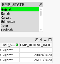 Field has blank - Gujarat.PNG