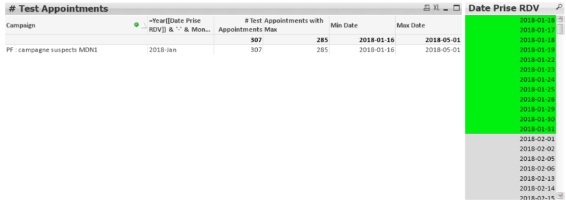 With selection of dates (Jan = 285) and correct