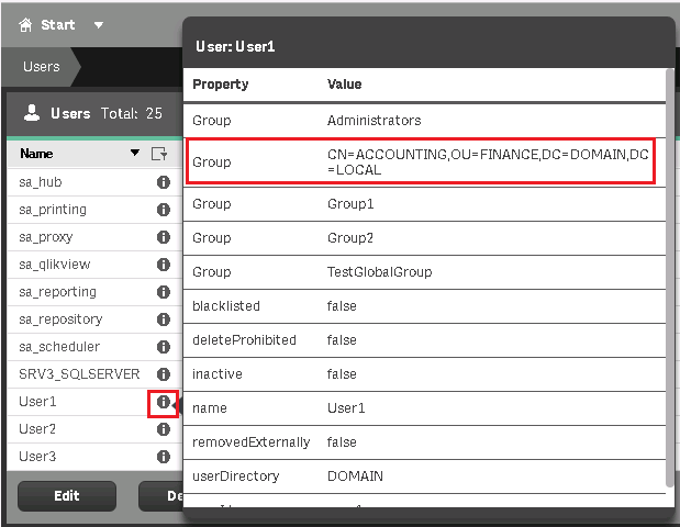 example of user properities in qlik sense with group highlighted.png