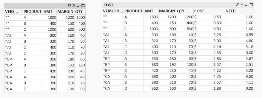 Count with two conditions.PNG