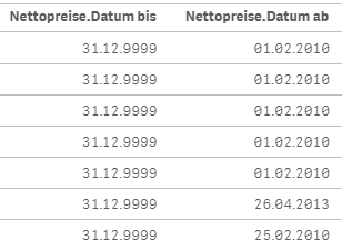 2019-01-30 08_25_49-Vertriebsdaten GL 6.1 _ Datenmodell - Qlik Sense.png