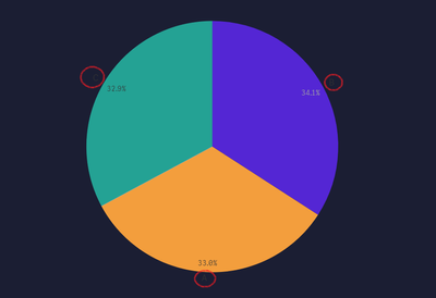 pie_chart.png