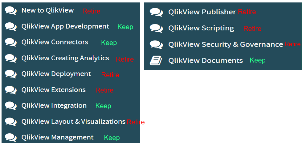 How to get place id - Scripting Support - Developer Forum