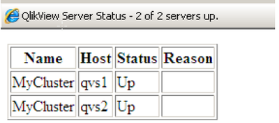 server is up.png