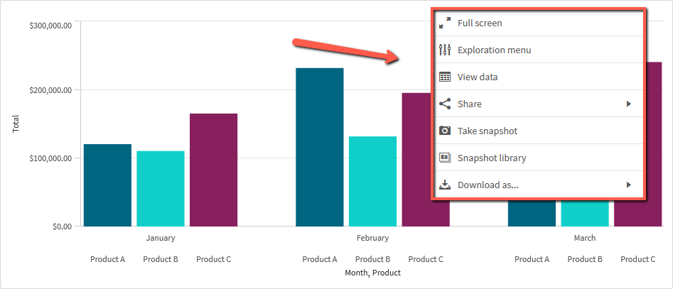 Visualization Context Menu