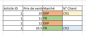 Caro1_0-1613392232190.png