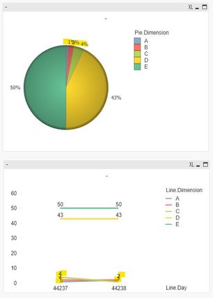 Qlikview_OverlappingValues.jpg