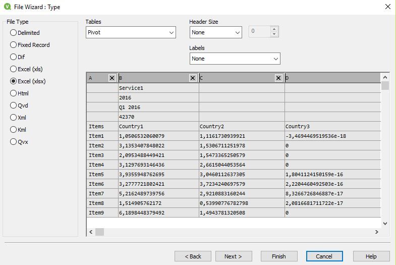 Step 1. Start with load file wizard