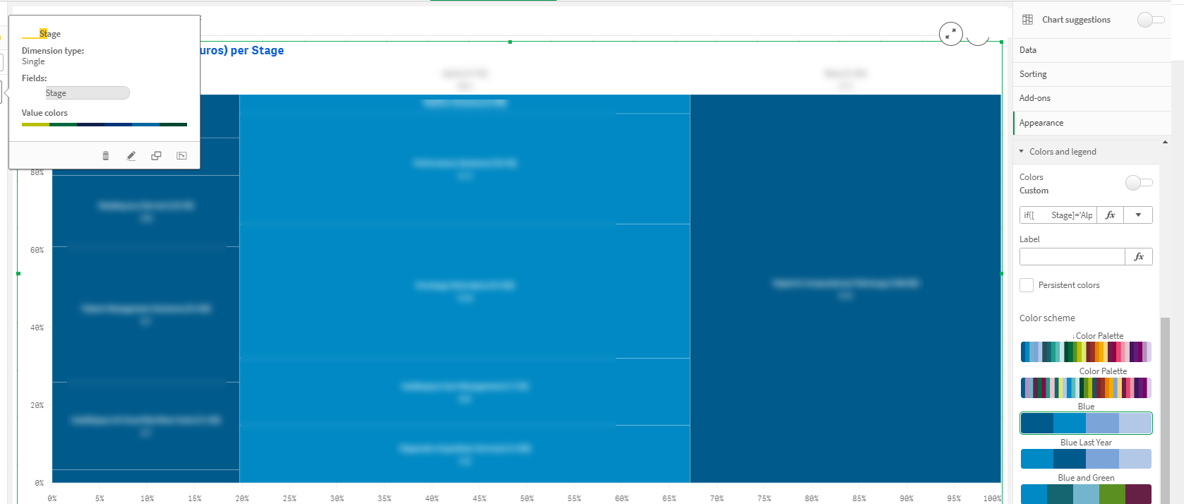 Solved Color by dimension in Mekko Chart Qlik Community 1784934