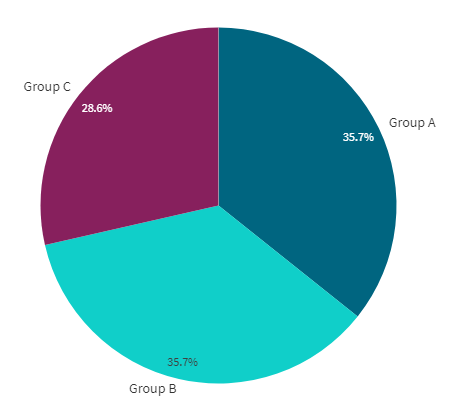 Pie-Chart-01.png