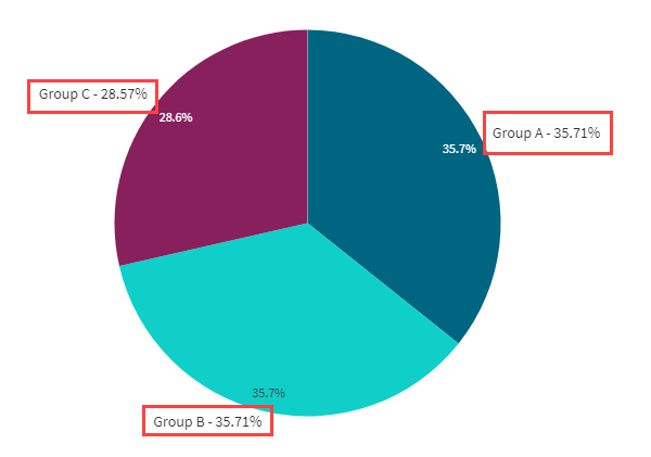 Pie-Chart-02.png