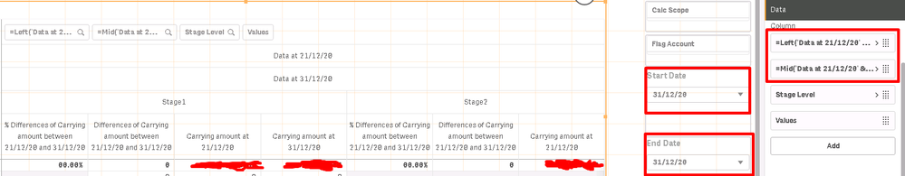 Pivot table