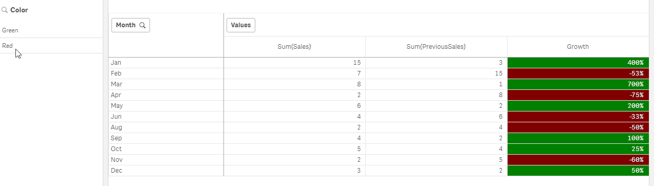 Solved: How to create filters on color - Qlik Community - 1792504