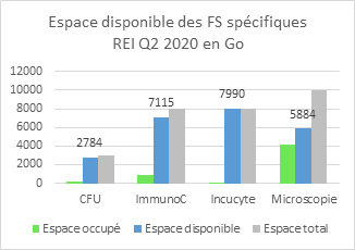 Waïl_Riachi_1-1617090302234.png