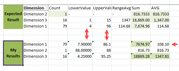 power-bi-formula-translate-to-qlik-sense-qlik-community-1795864