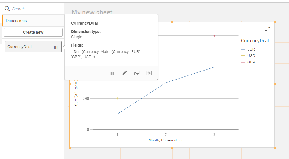 Solved: Line chart sorting for legend dimension - Qlik Community - 1796861