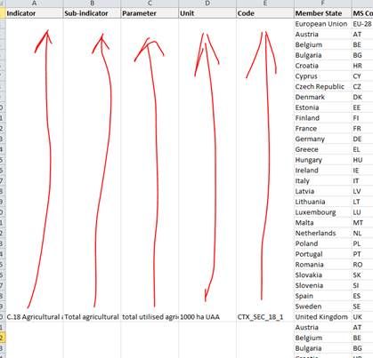 Vertical alignment of dimensions in pivot table export.jpg