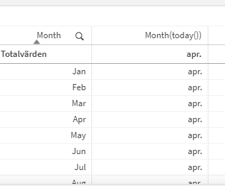 kolumn_vs_Qlik.png