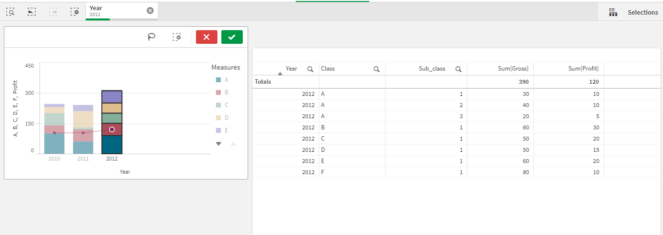 Stacked bar and line chart able to filter - Qlik Community - 1801120
