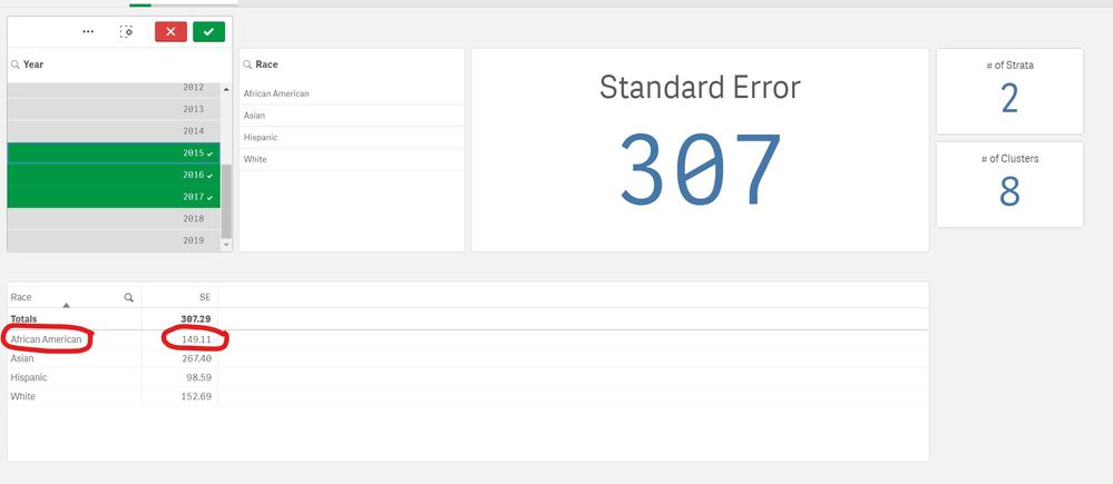 Standard Error