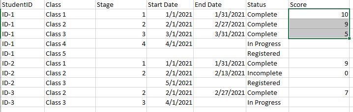 Solved: Another question about a summary table from a new ... - Qlik ...